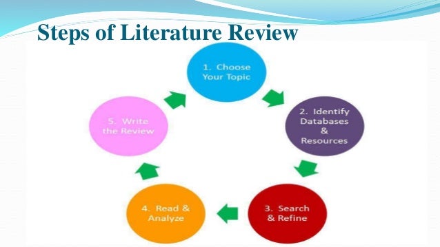 process of literature review slideshare