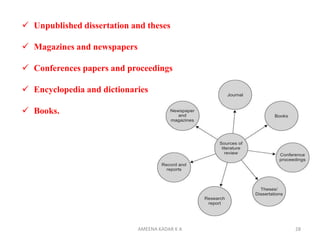 REVIEW OF LITERATURE AND SOURCES OF INFORMATION | PPTX