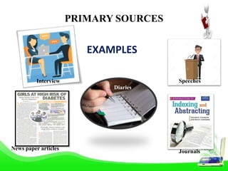 Litererary Sources. Examples REVIEW OF LITERATURE | PPTX