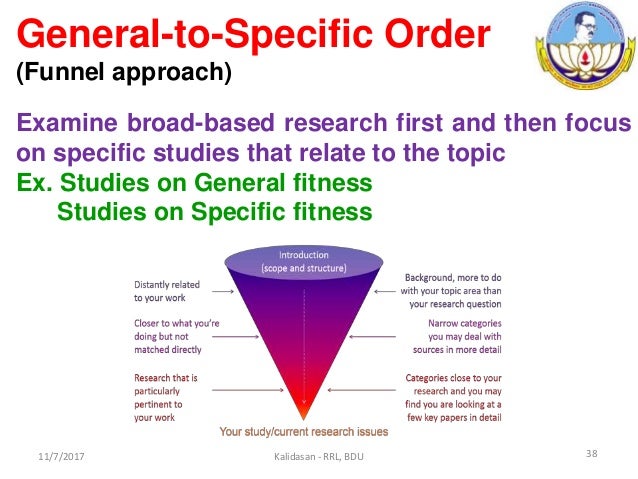 Funnel structure introduction image