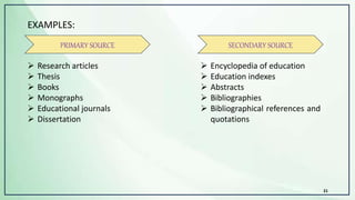 Review of literature final research methodology | PPTX