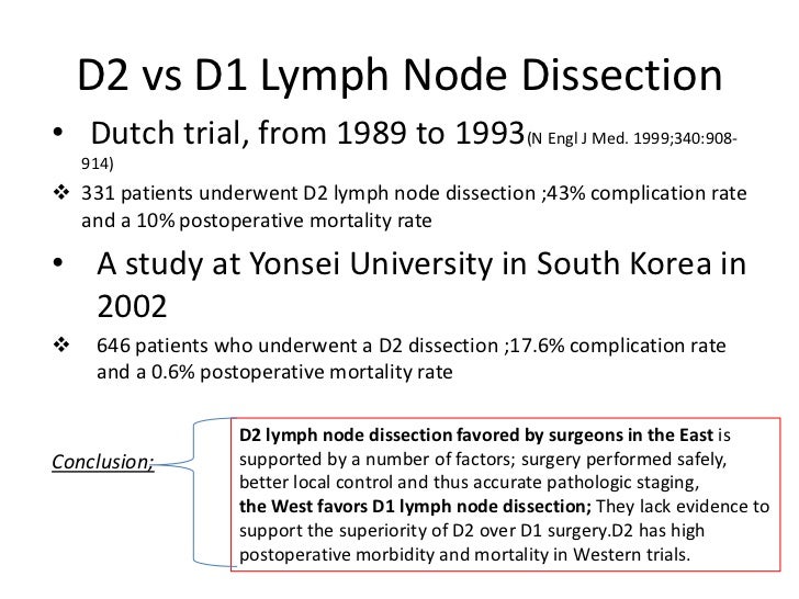 south the in university best of gastric of Review cancer management