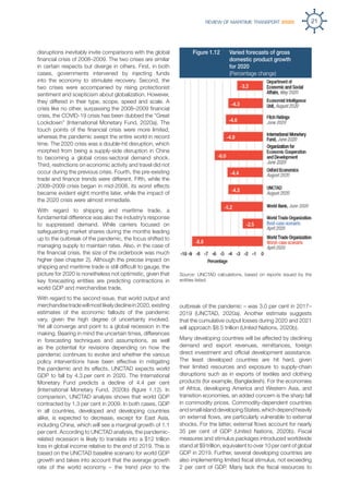 Review of maritime transport 2020 | PDF