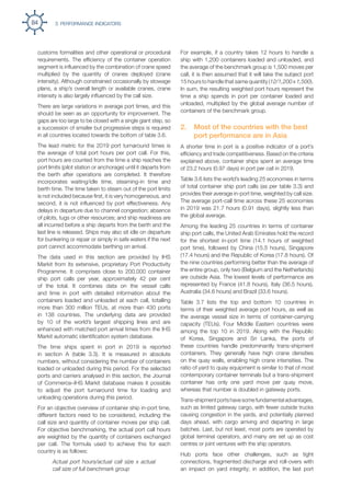 Review of maritime transport 2020 | PDF