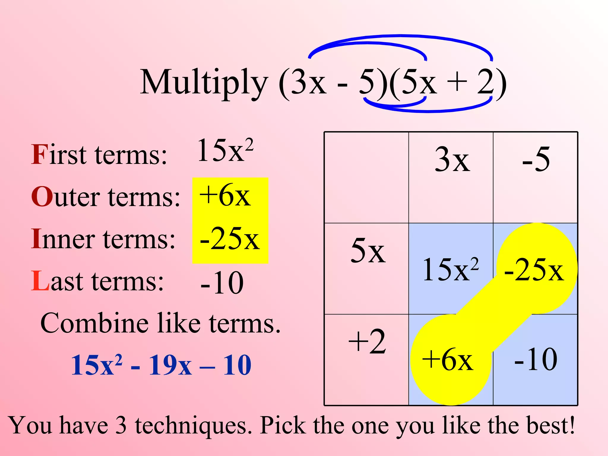Multiply (3x - 5)(5x + 2)
                      2
  First terms: 15x                      3x      -5
  Outer terms: +6x
  Inner terms: -25x             5x 15x2 -25x
  Last terms: -10
   Combine like terms.
          2
                                +2 +6x          -10
     15x - 19x – 10
You have 3 techniques. Pick the one you like the best!
 