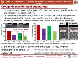 Review of new developments in innovative machining of aerospace ...