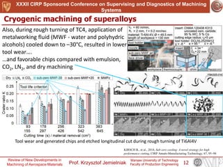 Review of new developments in innovative machining of aerospace ...