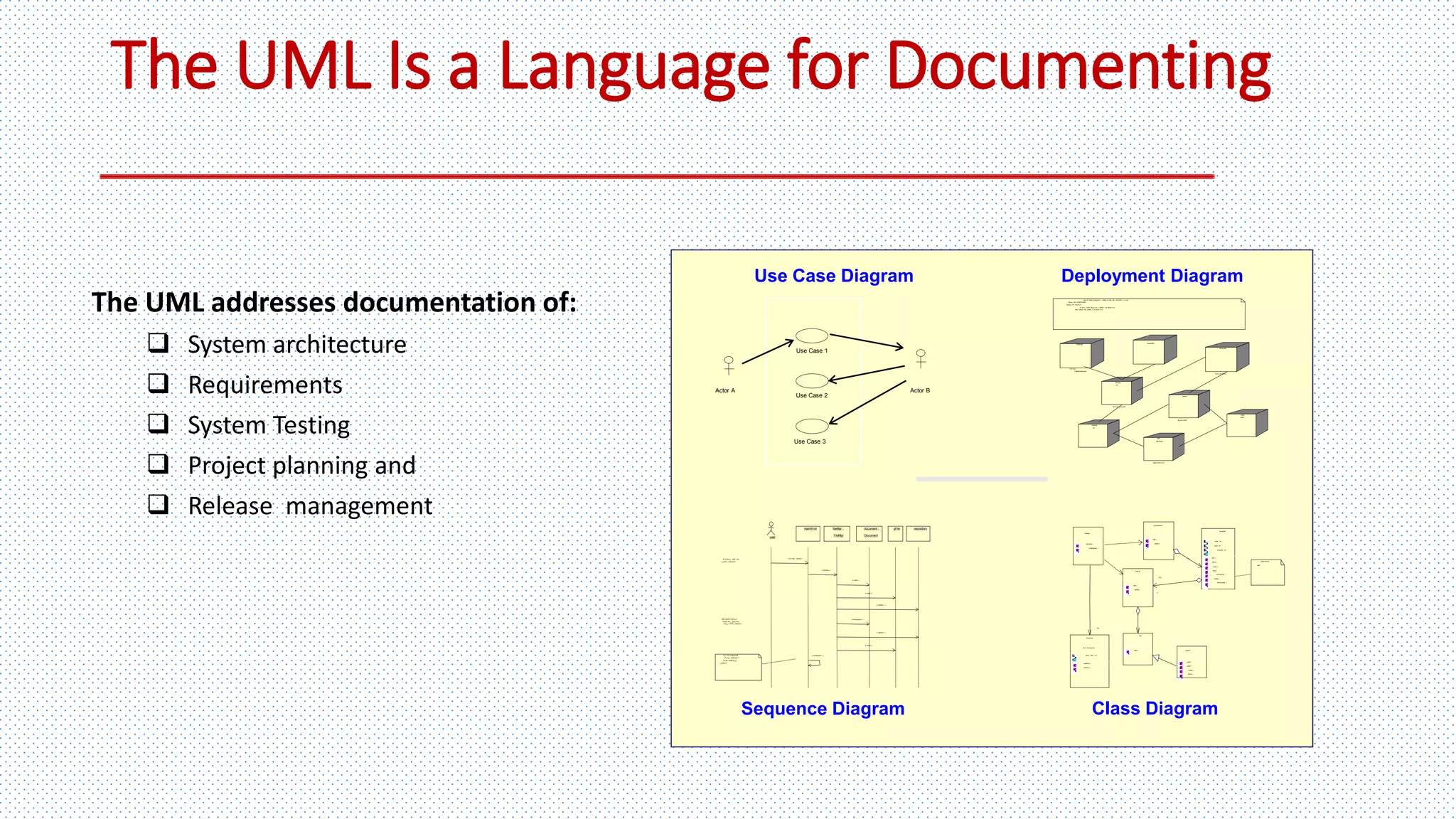 The UML Is a Language for Documenting
Use Case Diagram
Actor A
Use Case 1
Use Case 2
Use Case 3
Actor B
Class Diagram
GrpFile
read( )
open( )
create( )
fillFile( )
rep
Repository
name : char * = 0
readDoc( )
readFile( )
(from Persistence)
FileMgr
fetchDoc( )
sortByName( )
DocumentList
add( )
delete( )
Document
name : int
docid : int
numField : int
get( )
open( )
close( )
read( )
sortFileList( )
create( )
fillDocument( )
fList
1
FileList
add( )
delete( )
1
File
read( )
read() fill the
code..
Sequence Diagram
user
mainWnd fileMgr :
FileMgr
repositorydocument :
Document
gFile
1: Doc view request ( )
2: fetchDoc( )
3: create ( )
4: create ( )
5: readDoc ( )
6: fillDocument ( )
7: readFile ( )
8: fillFile ( )
9: sortByName ( )
Æ¯Á¤¹®¼¿¡ ´ëÇÑ º¸±â¸¦
»ç¿ëÀÚ°¡ ¿äÃ»ÇÑ´Ù.
ÈÀÏ°ü¸®ÀÚ´Â ÀÐ¾î¿Â
¹®¼ÀÇ Á¤º¸¸¦ ÇØ´ç ¹®¼
°´Ã¼¿¡ ¼³Á¤À» ¿äÃ»ÇÑ´Ù.
È¸é °´Ã¼´Â ÀÐ¾îµéÀÎ
°´Ã¼µé¿¡ ´ëÇØ ÀÌ¸§º°·Î
Á¤·ÄÀ» ½ÃÄÑ È¸é¿¡
º¸¿©ÁØ´Ù.
The UML addresses documentation of:
 System architecture
 Requirements
 System Testing
 Project planning and
 Release management
Deployment Diagram
Window95
¹®¼°ü¸®
Å¬¶óÀÌ¾ðÆ®.EXE
Windows
NT
¹®¼°ü¸® ¿£Áø.EXE
Windows
NT
Windows95
Solaris
ÀÀ¿ë¼¹ö.EXE
Alpha
UNIX
IBM
Mainframe
µ¥ÀÌÅ¸º£ÀÌ½º¼¹ö
Windows95
¹®¼°ü¸® ¾ÖÇÃ¸´
ºÐ»ê È¯°æÀÇ ÇÏµå¿þ¾î¹× ³×Æ®¿÷À¸·ÎÀÇ Á¤º¸ ½Ã½ºÅÛ ¿¬°á ¸ðµ¨
- À©µµ¿ì 95 : Å¬¶óÀÌ¾ðÆ®
- À©µµ¿ì NT: ÀÀ¿ë¼¹ö
- À¯´Ð½º ¸Ó½Å: ÀÀ¿ë ¼¹ö ¹× µ¥ÀÌÅ¸ ¼¹ö, Åë½Å ¼¹ö
- IBM ¸ÞÀÎÇÁ·¹ÀÓ: µ¥ÀÌÅ¸ ¼¹ö, Åë½Å ¼¹ö
 