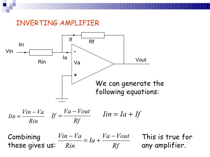 Op Amp Equations Tessshebaylo