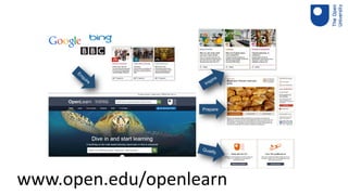 4
Prepare
www.open.edu/openlearn
 