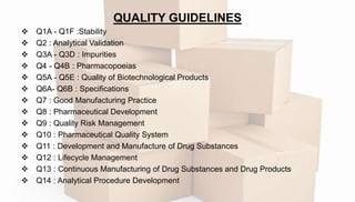 Review of pharmaceutical product, packaging and ich | PPT