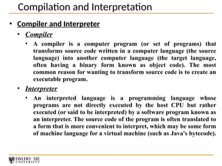 Review of Program Translation Process.pptx