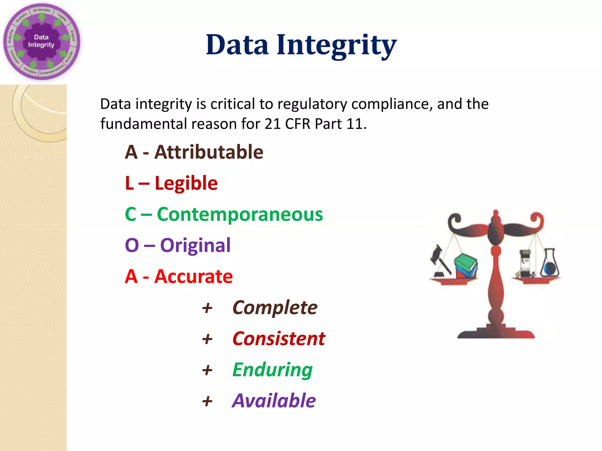 Data IntegrityData Integrity
Data integrity is critical to regulatory compliance, and the
fundamental reason for 21 CFR Part 11.
A - Attributable
L – Legible
C – ContemporaneousC – Contemporaneous
O – Original
A - Accurate
+ Complete
+ Consistent
+ Enduring
+ Available
 