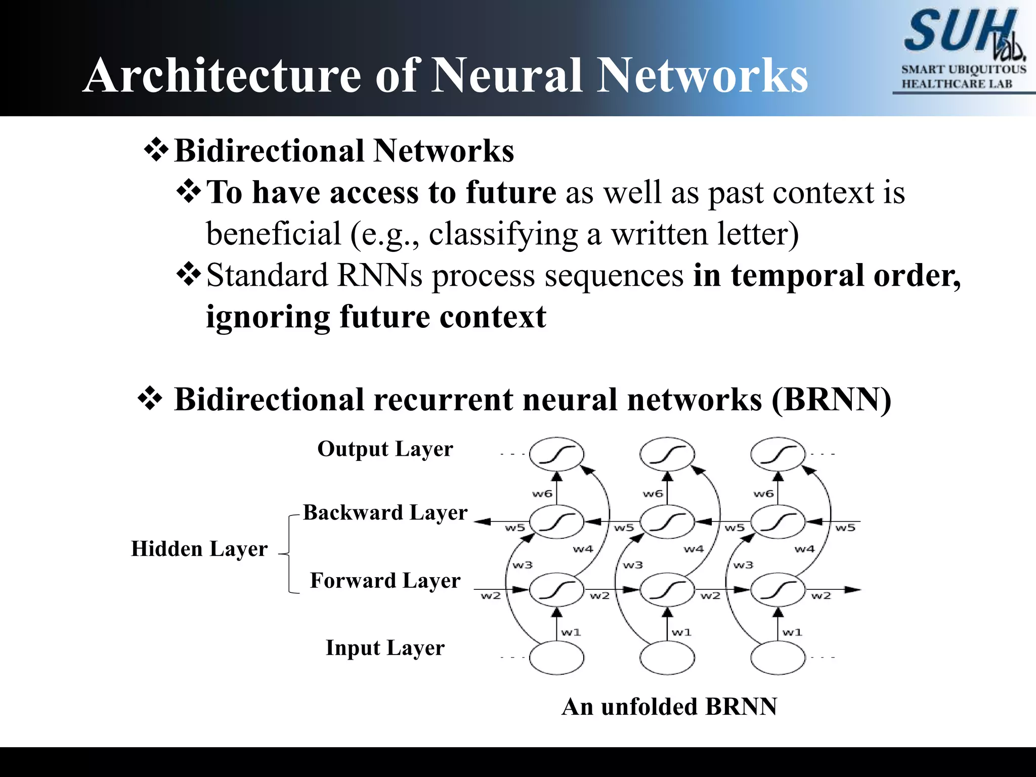 Recurrent neural networks for sequence learning and learning human ...