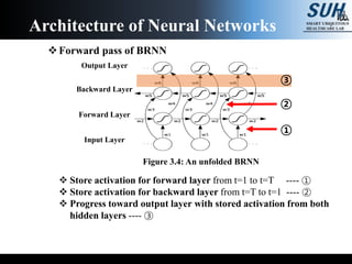 Recurrent neural networks for sequence learning and learning human ...