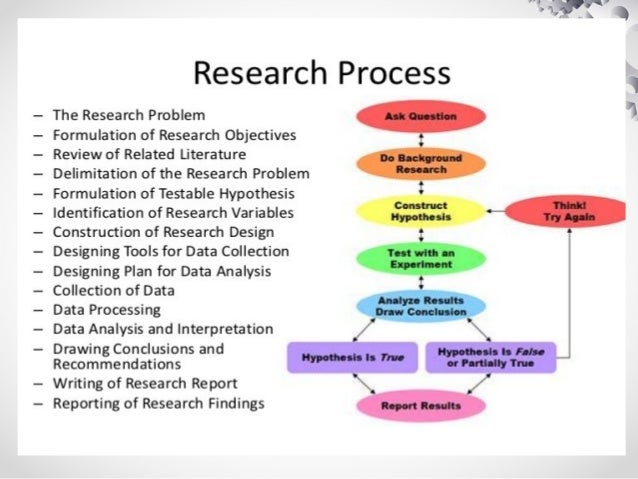 review of related literature on microfinance review of related literature on microfinance