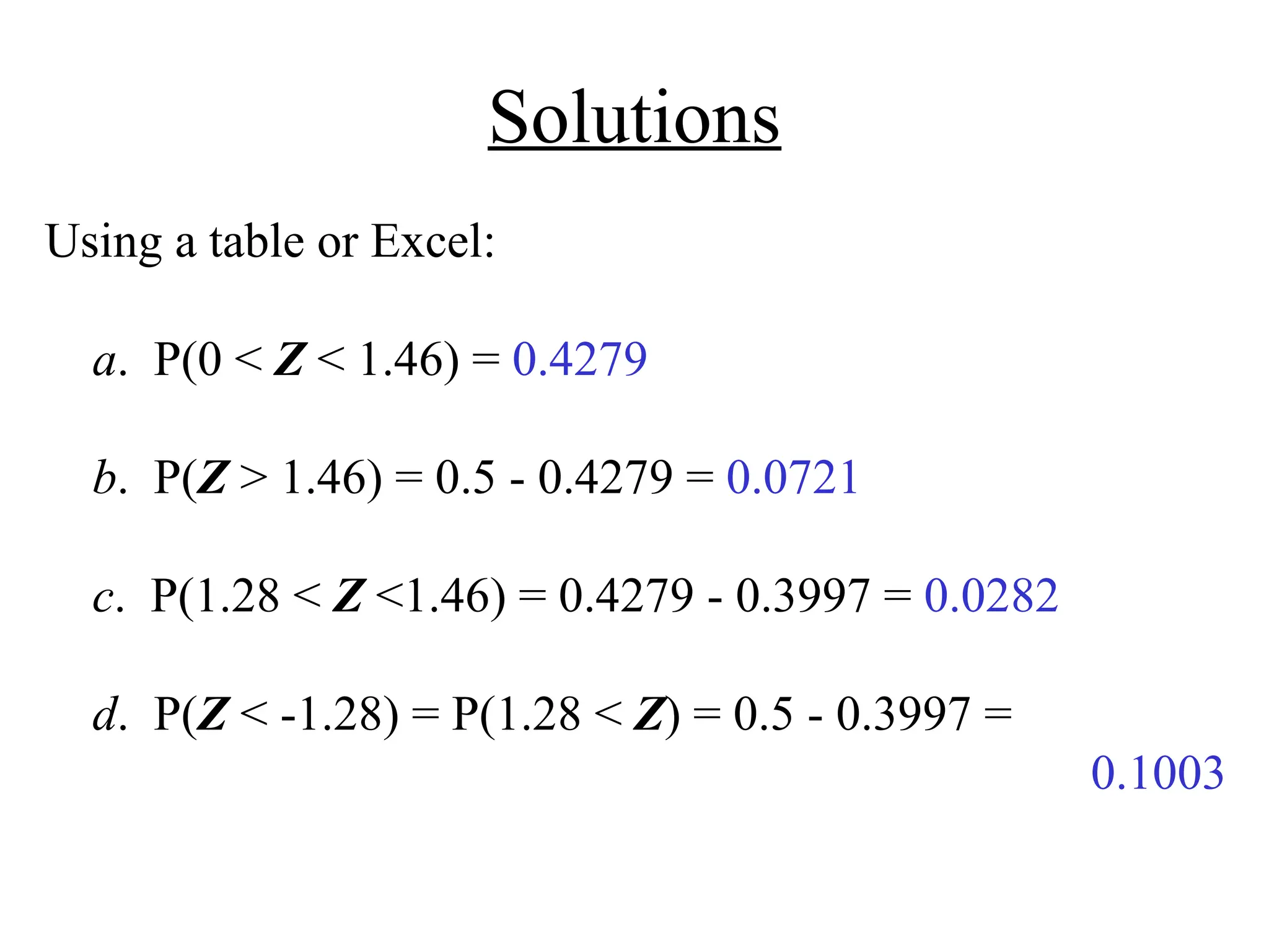 Solutions
Using a table or Excel:
a. P(0 < Z < 1.46) = 0.4279
b. P(Z > 1.46) = 0.5 - 0.4279 = 0.0721
c. P(1.28 < Z <1.46) = 0.4279 - 0.3997 = 0.0282
d. P(Z < -1.28) = P(1.28 < Z) = 0.5 - 0.3997 =
0.1003
 