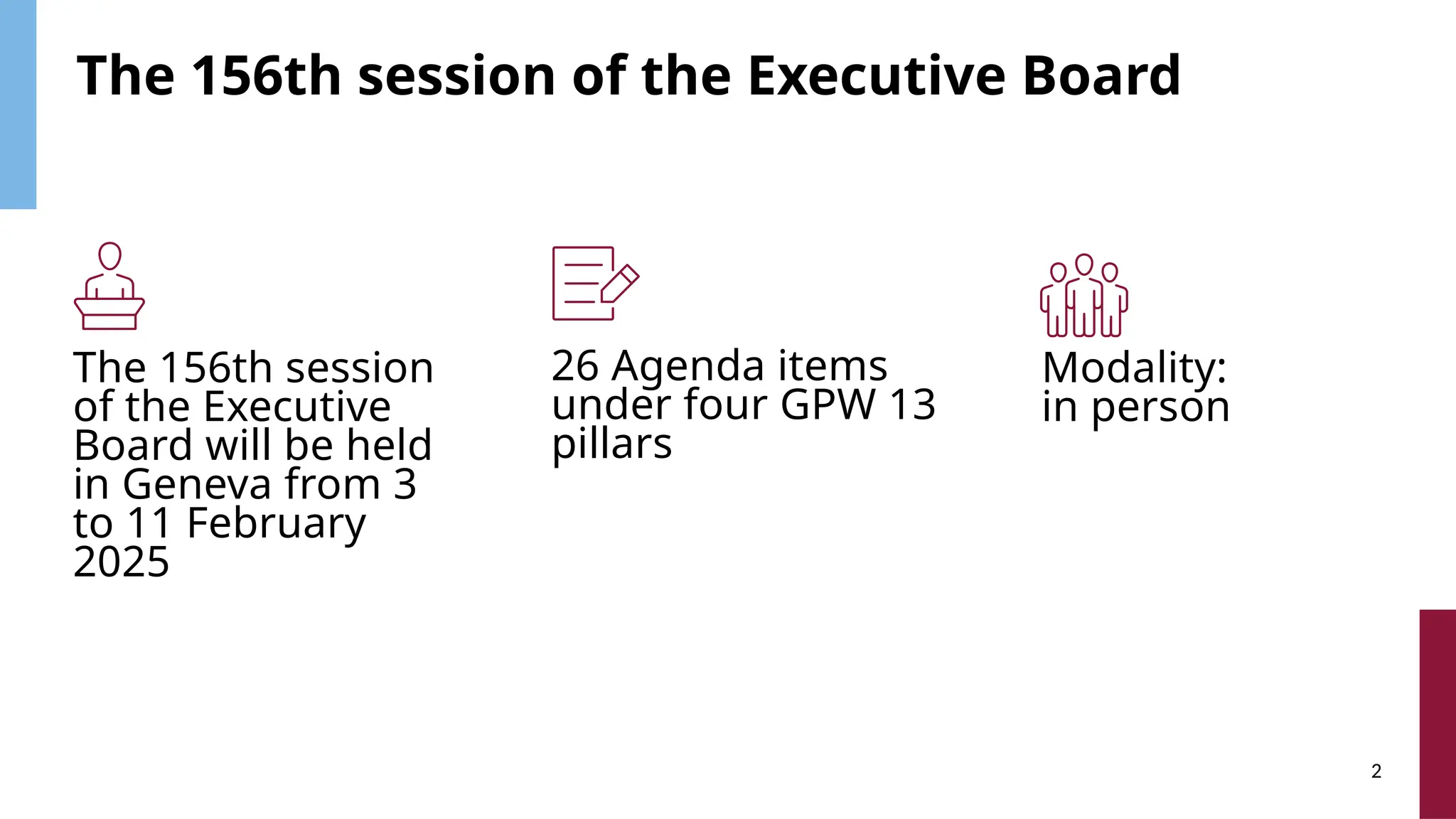 Review of the draft provisional agenda of the 156th session of the WHO