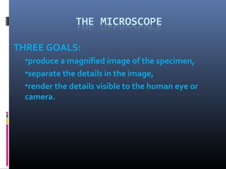 THREE GOALS:
  •produce a magnified image of the specimen,
  •separate the details in the image,
  •render the details visible to the human eye or
  camera.
 