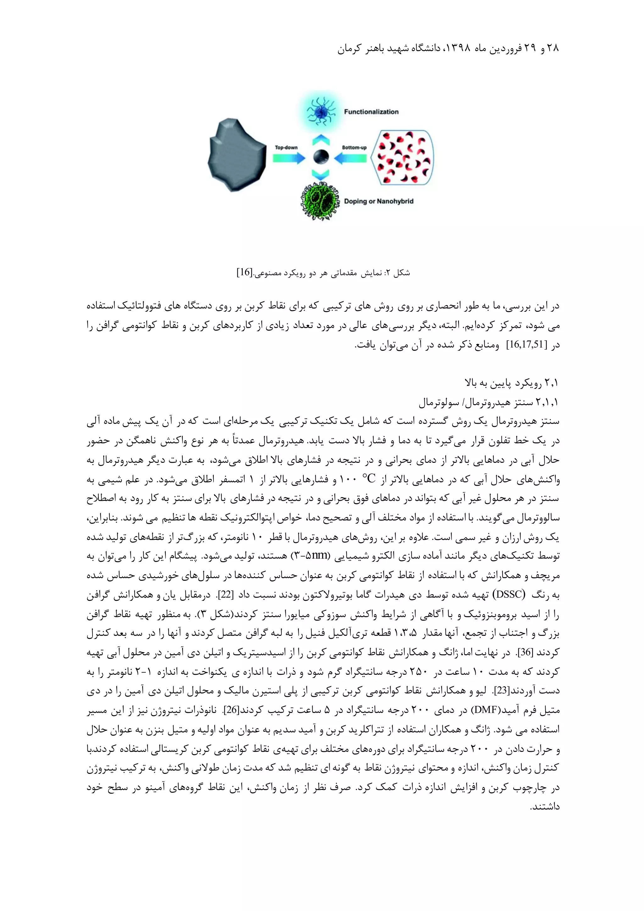 Review of the optical properties of carbon and graphene quantum dots | PDF