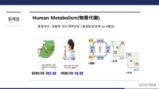 계점
 
