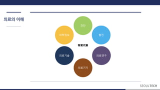 의료의 이해
 