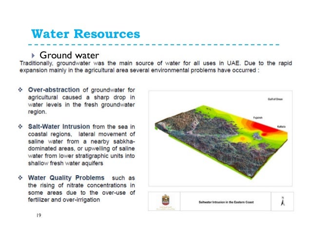 Water resources in uae pdf