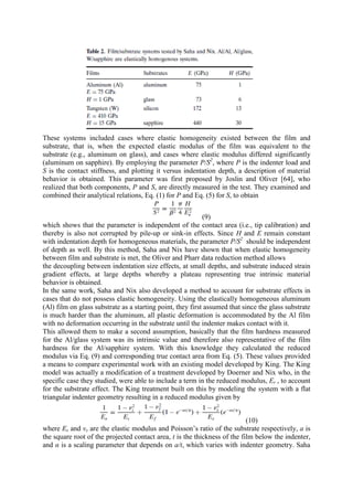 Review on evaluation mechanical properties of materials for mems | PDF