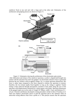 Review on evaluation mechanical properties of materials for mems | PDF