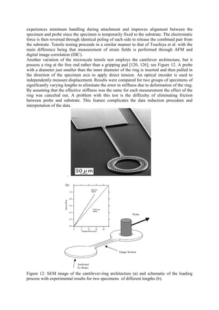 Review on evaluation mechanical properties of materials for mems | PDF