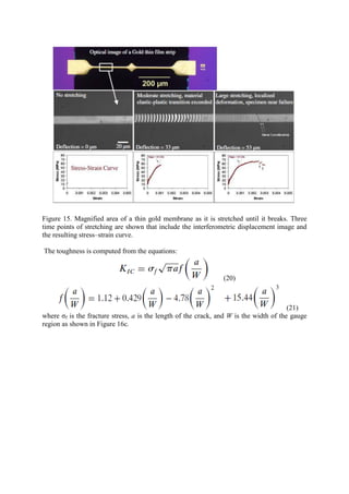 Review on evaluation mechanical properties of materials for mems | PDF