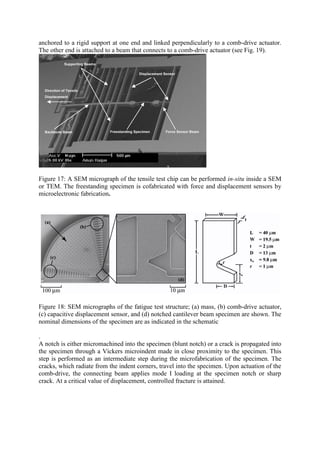 Review on evaluation mechanical properties of materials for mems | PDF