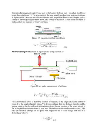 Review on evaluation mechanical properties of materials for mems | PDF