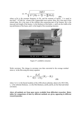 Review on evaluation mechanical properties of materials for mems | PDF