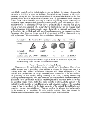 Review on evaluation mechanical properties of materials for mems | PDF
