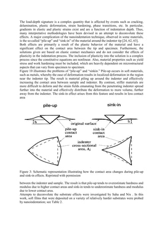 Review on evaluation mechanical properties of materials for mems | PDF