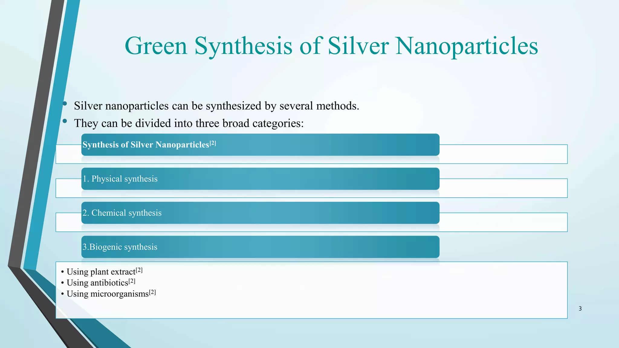 Review on green synthesis of silver nanoparticles | PPTX