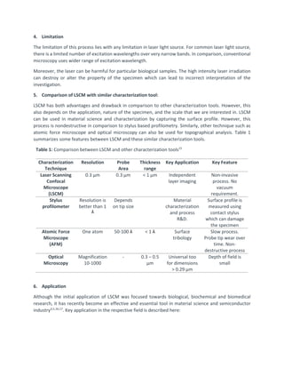 4. Limitation
The limitation of this process lies with any limitation in laser light source. For common laser light source,
there is a limited number of excitation wavelengths over very narrow bands. In comparison, conventional
microscopy uses wider range of excitation wavelength.
Moreover, the laser can be harmful for particular biological samples. The high intensity laser irradiation
can destroy or alter the property of the specimen which can lead to incorrect interpretation of the
investigation.
5. Comparison of LSCM with similar characterization tool:
LSCM has both advantages and drawback in comparison to other characterization tools. However, this
also depends on the application, nature of the specimen, and the scale that we are interested in. LSCM
can be used in material science and characterization by capturing the surface profile. However, this
process is nondestructive in comparison to stylus based profilometry. Similarly, other technique such as
atomic force microscope and optical microscopy can also be used for topographical analysis. Table 1
summarizes some features between LSCM and these similar characterization tools.
Table 1: Comparison between LSCM and other characterization tools15
Characterization
Technique
Resolution Probe
Area
Thickness
range
Key Application Key Feature
Laser Scanning
Confocal
Microscope
(LSCM)
0.3 µm 0.3 µm < 1 µm Independent
layer imaging
Non-invasive
process. No
vacuum
requirement.
Stylus
profilometer
Resolution is
better than 1
Å
Depends
on tip size
Material
characterization
and process
R&D.
Surface profile is
measured using
contact stylus
which can damage
the specimen
Atomic Force
Microscope
(AFM)
One atom 50-100 Å < 1 Å Surface
tribology
Slow process.
Probe tip wear over
time. Non-
destructive process
Optical
Microscopy
Magnification
10-1000
- 0.3 – 0.5
µm
Universal too
for dimensions
> 0.29 µm
Depth of field is
small
6. Application
Although the initial application of LSCM was focused towards biological, biochemical and biomedical
research, it has recently become an effective and essential tool in material science and semiconductor
industry3,5,16,17
. Key application in the respective field is described here:
 