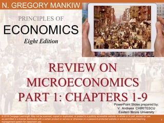 PowerPoint Slides prepared by:
V. Andreea CHIRITESCU
Eastern Illinois University
N. GREGORY MANKIW
PRINCIPLES OF
ECONOMICS
Eight Edition
REVIEW ON
MICROECONOMICS
PART 1: CHAPTERS 1-9
© 2018 Cengage Learning®. May not be scanned, copied or duplicated, or posted to a publicly accessible website, in whole or in part, except for use
as permitted in a license distributed with a certain product or service or otherwise on a password-protected website or school-approved learning
management system for classroom use.
1
 