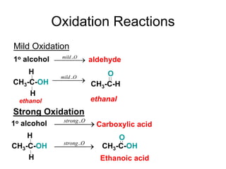 Oxidation Reactions
Mild Oxidation
1o alcohol mild O
..
 
 aldehyde
CH3-C-OH
H
H
mild O
..
 

ethanol
CH3-C-H
O
et...