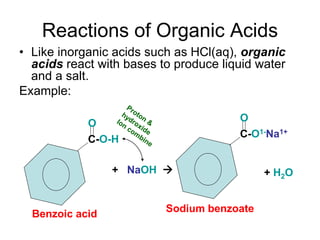 Reactions of Organic Acids
• Like inorganic acids such as HCl(aq), organic
acids react with bases to produce liquid water
...