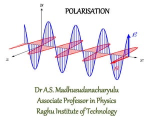 POLARISATION
Dr A.S. Madhusudanacharyulu
Associate Professor in Physics
Raghu Institute of Technology
 