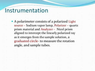 polarization of light 