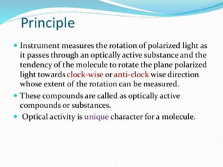 polarization of light 