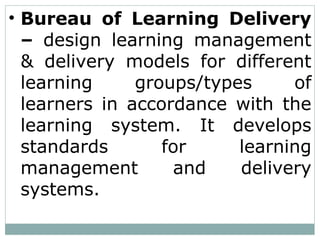 • Bureau of Learning Delivery
– design learning management
& delivery models for different
learning groups/types of
learners in accordance with the
learning system. It develops
standards for learning
management and delivery
systems.
 
