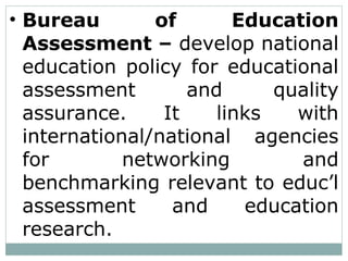 • Bureau of Education
Assessment – develop national
education policy for educational
assessment and quality
assurance. It links with
international/national agencies
for networking and
benchmarking relevant to educ’l
assessment and education
research.
 