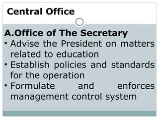 Central Office
A.Office of The Secretary
• Advise the President on matters
related to education
• Establish policies and standards
for the operation
• Formulate and enforces
management control system
 