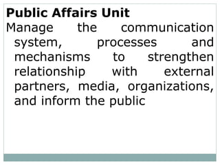 Public Affairs Unit
Manage the communication
system, processes and
mechanisms to strengthen
relationship with external
partners, media, organizations,
and inform the public
 