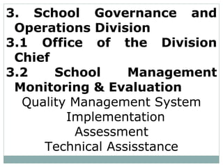 3. School Governance and
Operations Division
3.1 Office of the Division
Chief
3.2 School Management
Monitoring & Evaluation
Quality Management System
Implementation
Assessment
Technical Assisstance
 