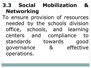 3.3 Social Mobilization &
Networking
To ensure provision of resources
needed by the schools division
office, schools, and learning
centers and compliance to
standards towards good
governance & effective
operations.
 